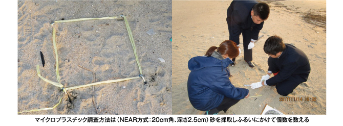 マイクロプラスチック調査方法は（NEAR方式：20cm角、深さ2.5cm）砂を採取しふるいにかけて個数を数える